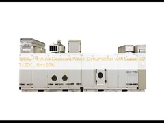 供給空気温度 T≤20℃、相対湿度 RH≤20% の、完全新風除湿ローター除湿機